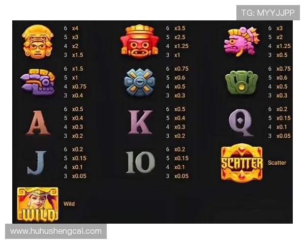PG夺宝黄金城免费旋转爆分技巧指南教你如何在游戏中实现爆分最大化